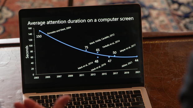 Is the length of our attention span decreasing (and is it significant)?