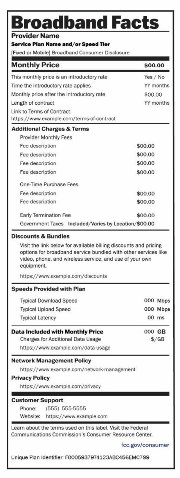 Internet providers roll out broadband "nutrition" labels for consumers