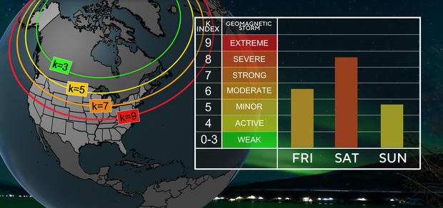 Rare severe geomagnetic storm watch issued for first time in nearly 20 years amid "unusual" solar event