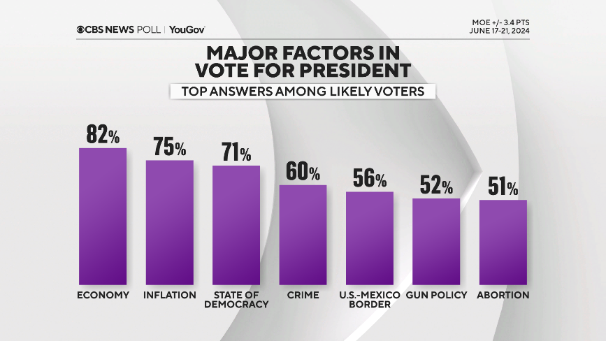 major-factors-all.png 