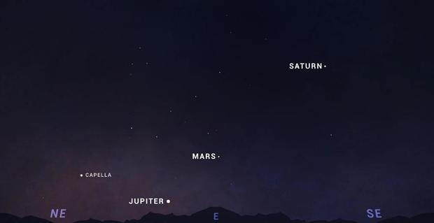 This morning's "parade of planets" proved "underwhelming." NASA gave a date for an even better and brighter one.