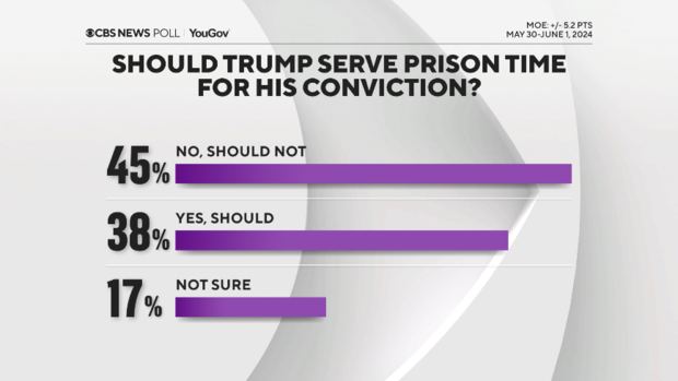 should-trump-go-to-prison.png 