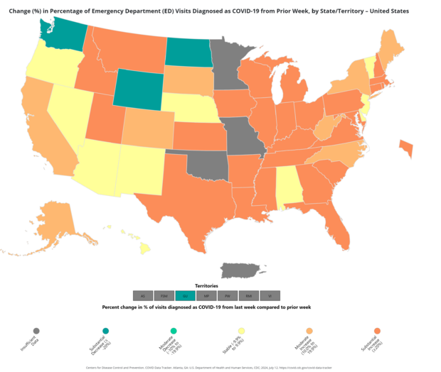 changeinpercentageofemergencydepartmentedvisitsdiagnosedascovid19frompriorweekbystateterritoryunitedstates.png 