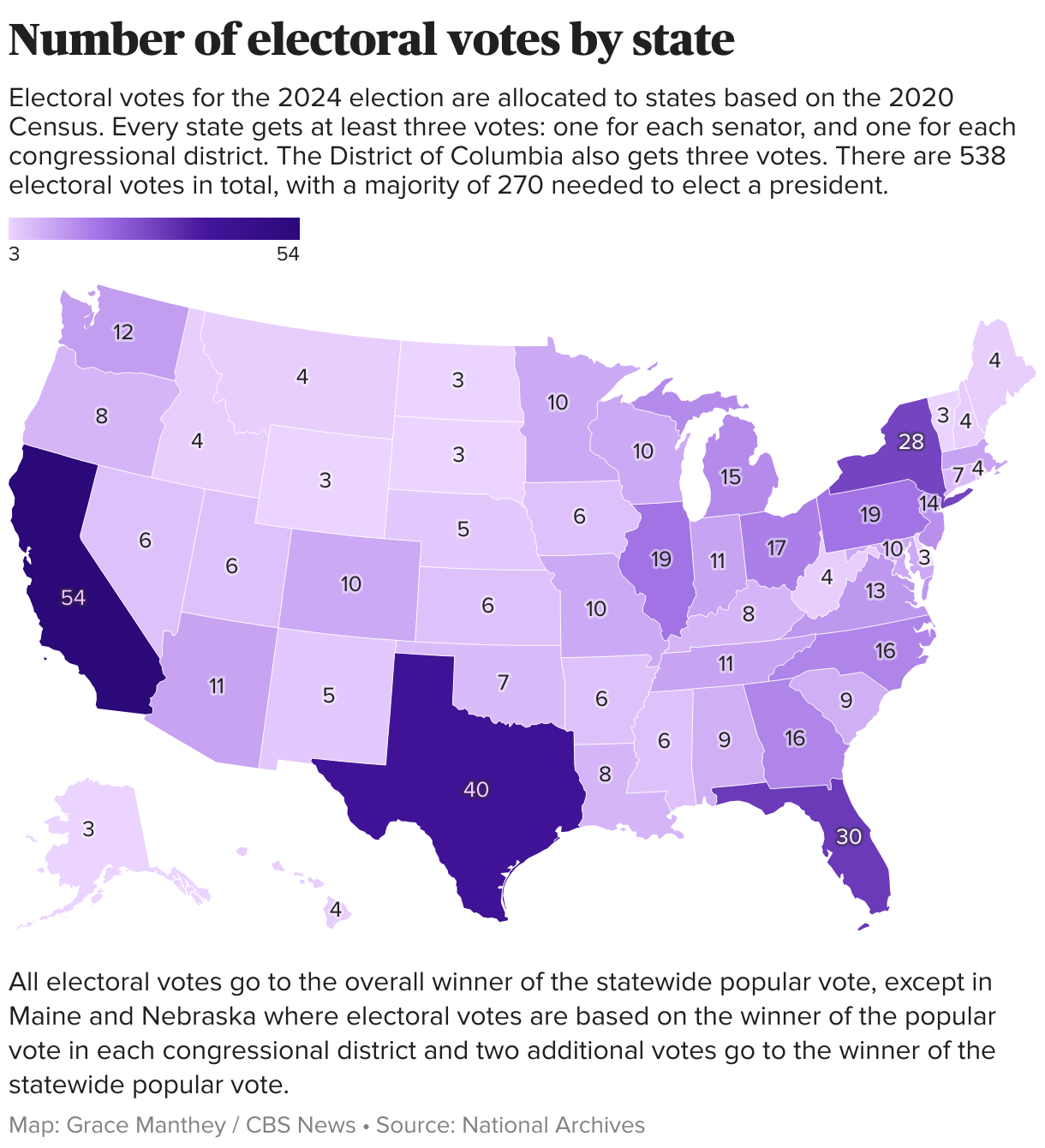 The Electoral College votes to confirm results for the 2024 presidential election today. Here's what to know.