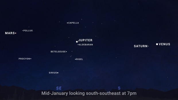 Look up to see a planetary parade this winter, with 7 planets set to align in the night sky