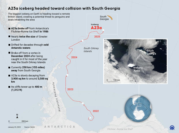 World's biggest iceberg could be on collision course with Antarctic penguin island: "Game of Thrones-esque"