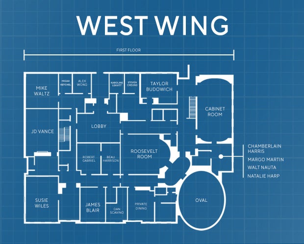 Here's the West Wing seating chart — whose offices are closest to Trump?